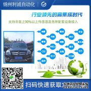 LC-BX104全要素自動樱桃小视频在线观看网址